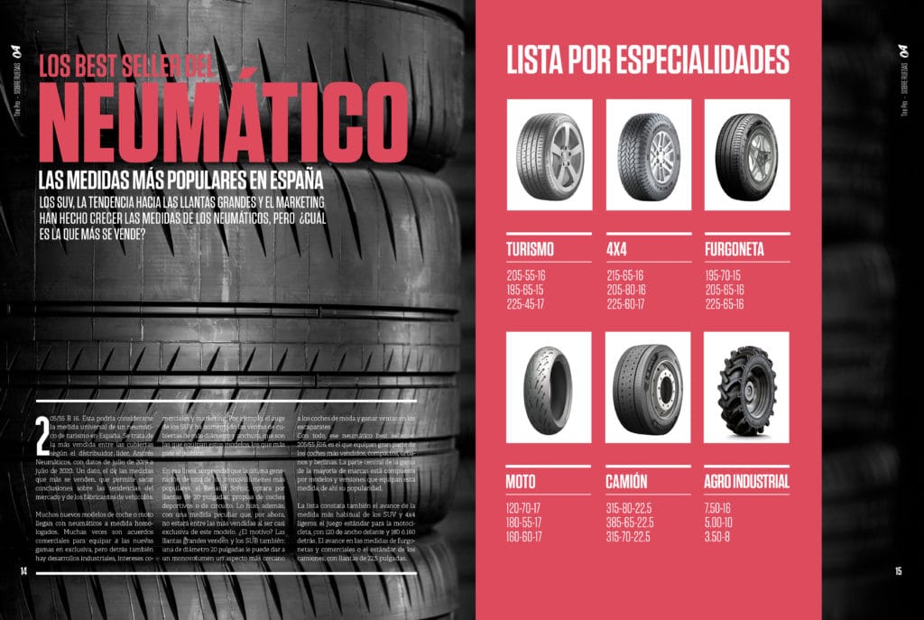 revista Neumáticos Tire Pro 10