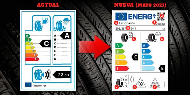 nueva etiqueta neumático