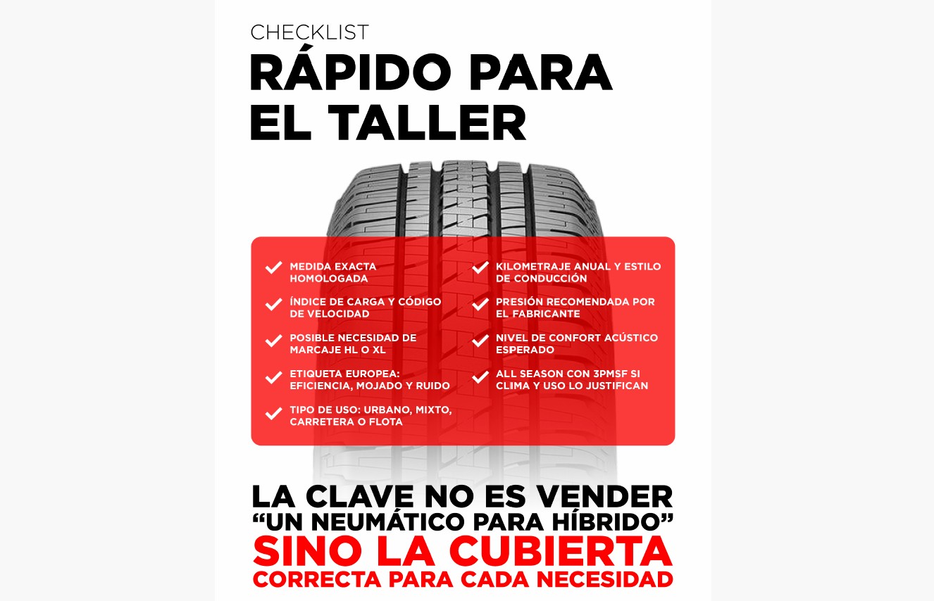 Neumáticos para Vehículos Híbridos